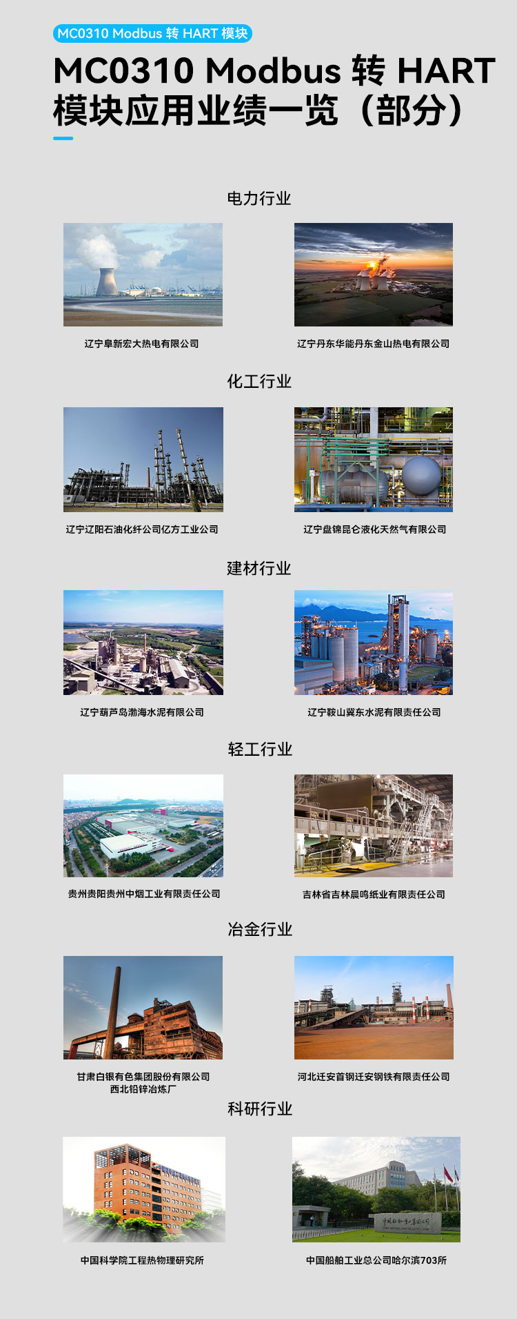 MC0310 Modbus 轉 HART.jpg