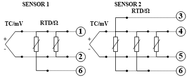 雙通道，8個(gè)接線端子，其中6個(gè)傳感器接線端子.png