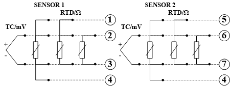 雙通道，9個(gè)接線端子，其中7個(gè)傳感器接線端子.png