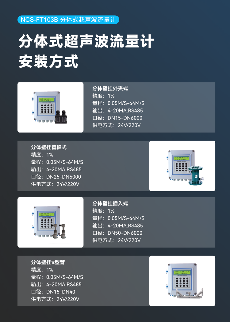 NCS-FT103B分體式超聲波流量計(jì).png