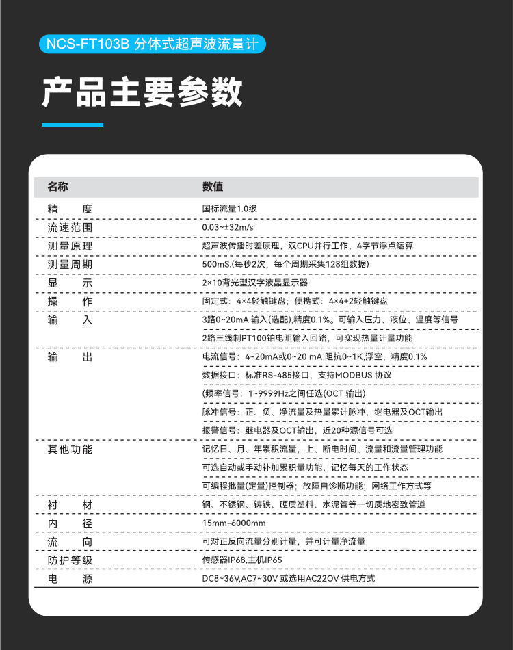 NCS-FT103B分體式超聲波流量計(jì).png