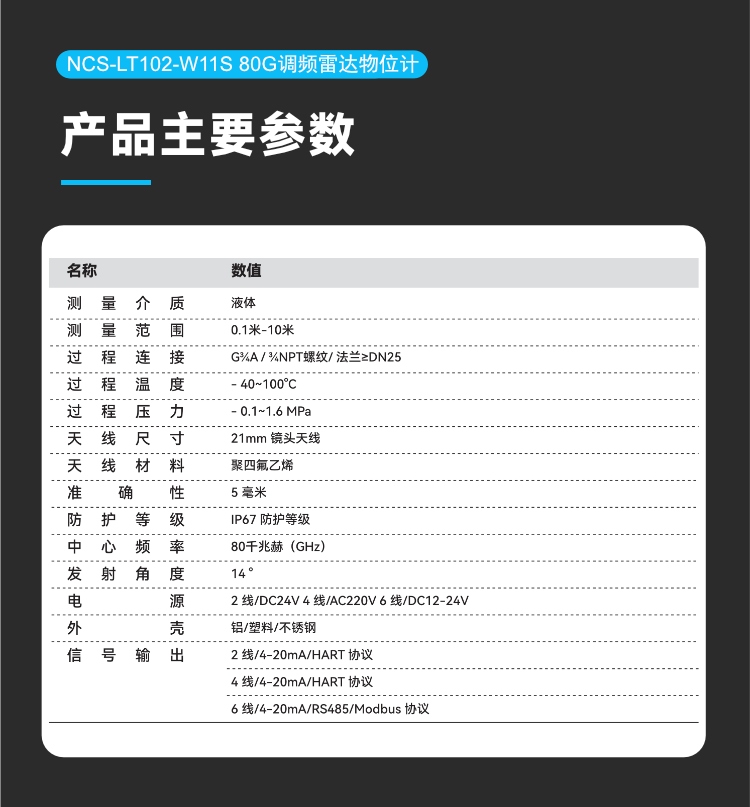 NCS-LT102 80GHz調(diào)頻雷達(dá)物位計(jì).png