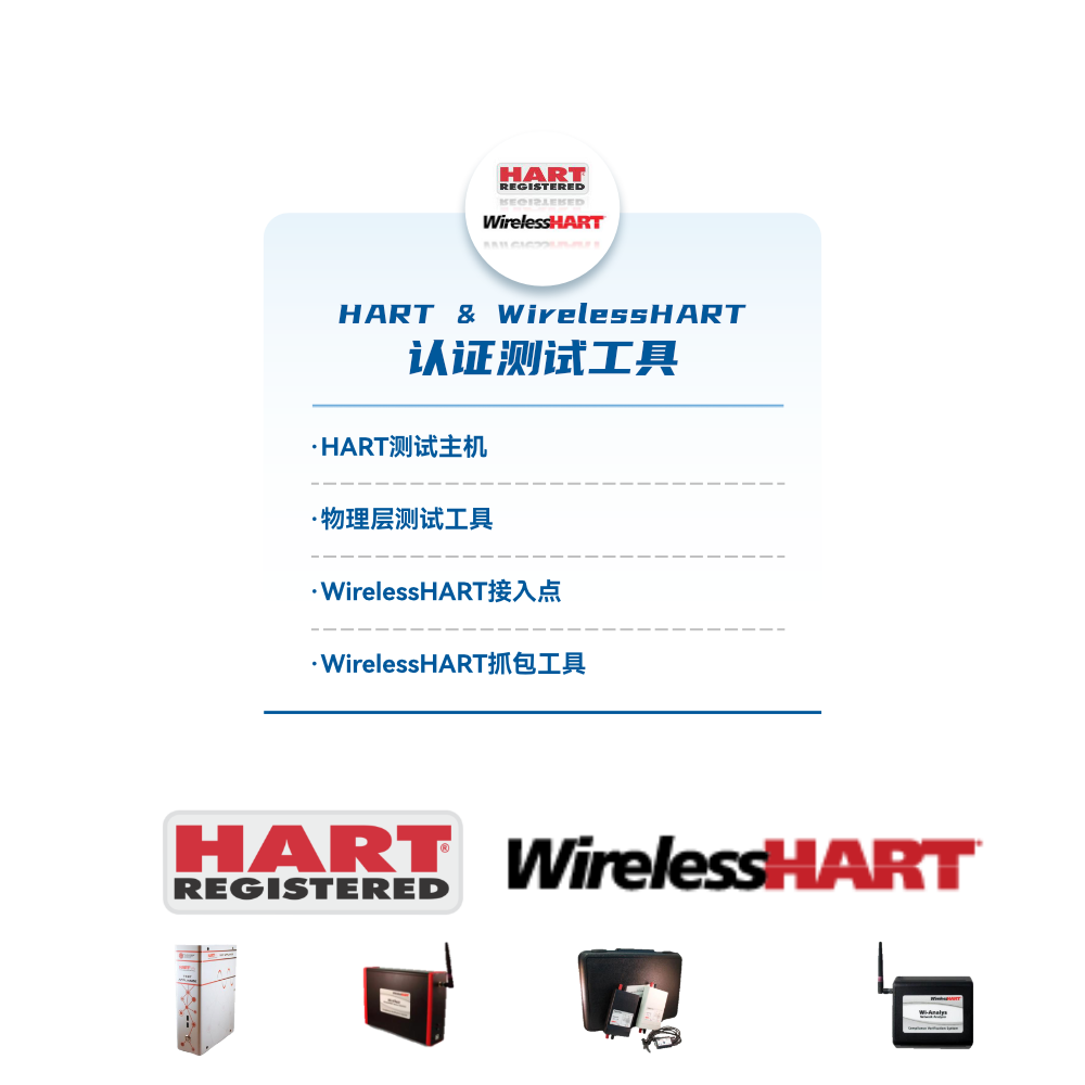 HART 總線產(chǎn)品定制開發(fā)及測試服務